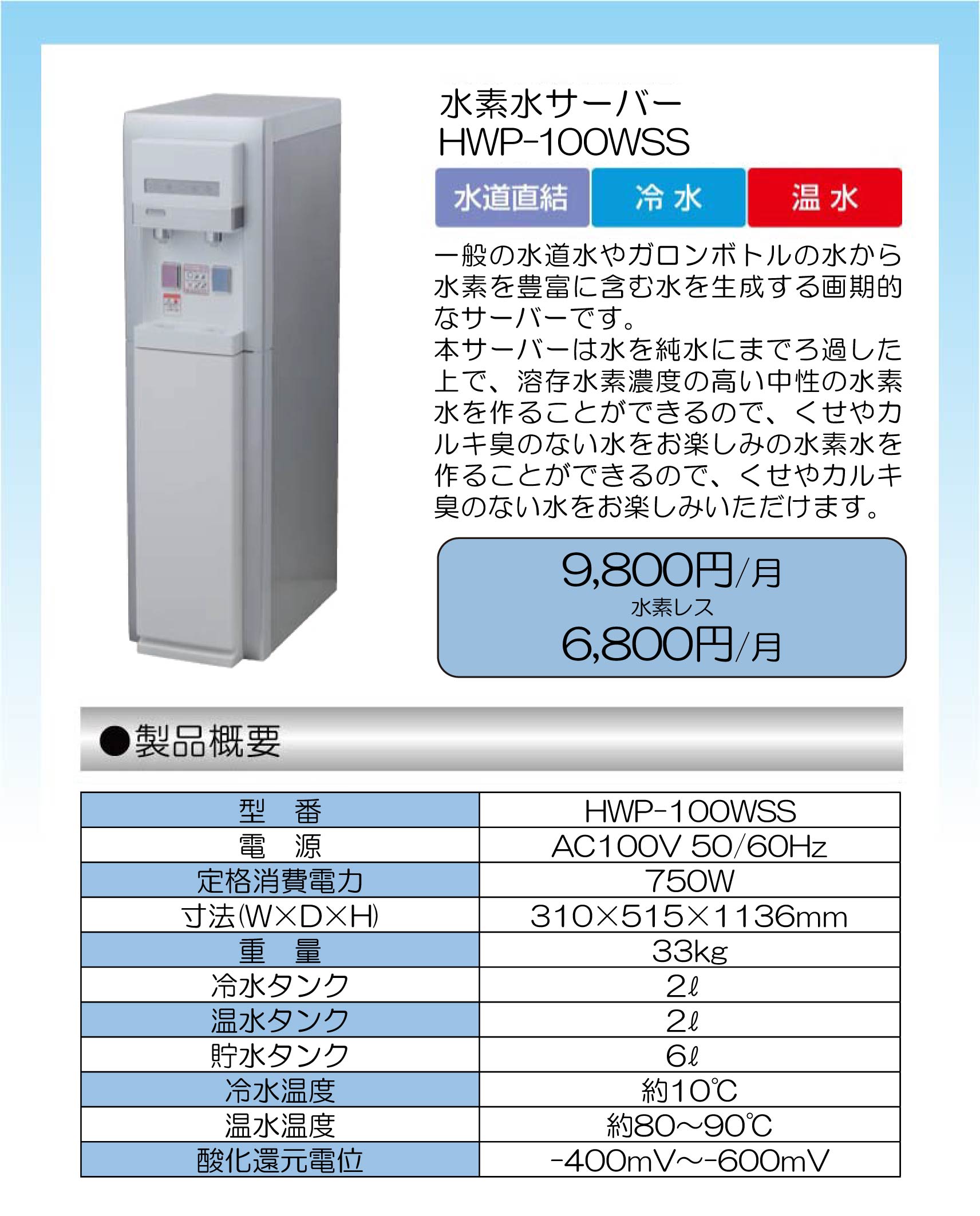 商品ラインナップ